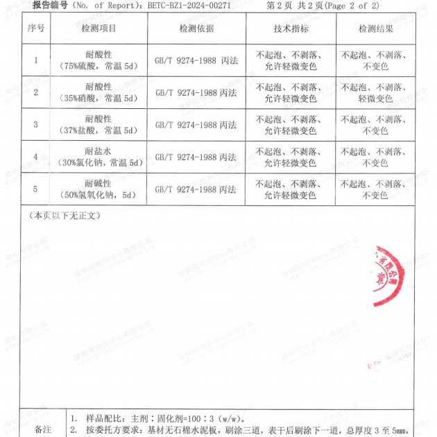 桂林重防腐地坪,桂林超强耐腐蚀涂料产品图4